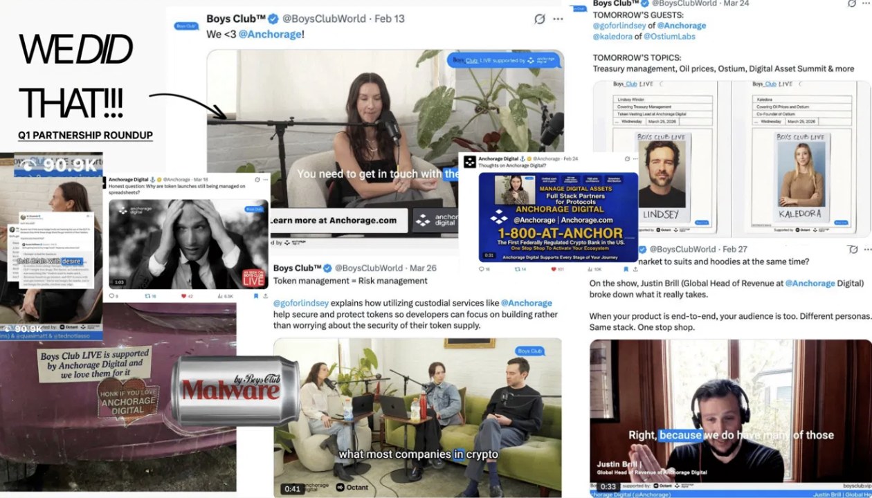 Collage of Boys Club Live posts featuring Anchorage Digital: the 1-800-AT-ANCHOR ad, guest spots by Lindsey Winder and Justin Brill, and sponsor shout-outs